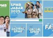 SPMB Jabar 2025 Dibuka 10 Juni, Cek Jadwal Lengkap dan Cara Daftarnya!