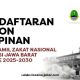 Pendaftaran seleksi calon anggota Baznas.