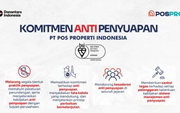 Perkuat Integritas, PT Pos Properti Indonesia Raih Sertifikasi ISO 37001