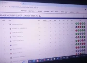 Persib Tekuk PSM 1-0, Depak Borneo FC dari Puncak Klasemen Super League