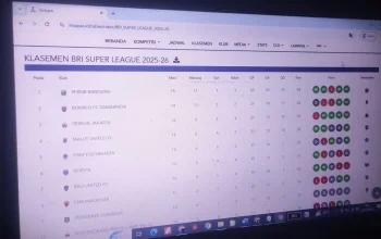 Skor Persib vs PSM Makassar 1-0 Super League 2025