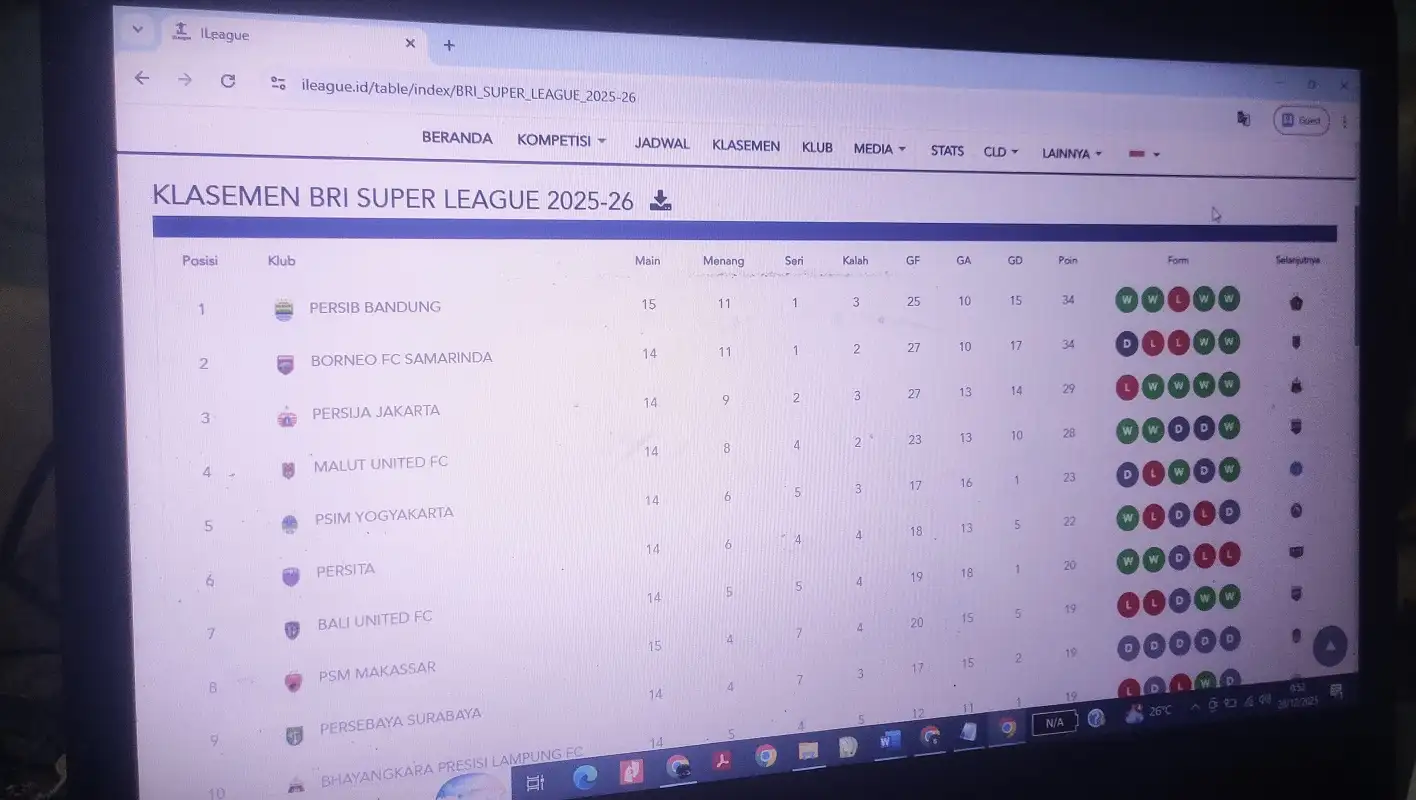 Skor Persib vs PSM Makassar 1-0 Super League 2025